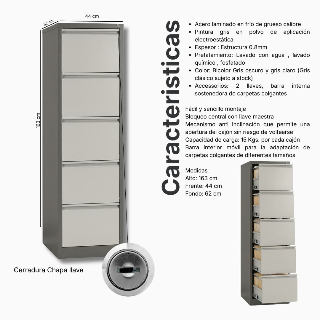 Ficha técnica y medidas del Kardex Metálico 5 cajones